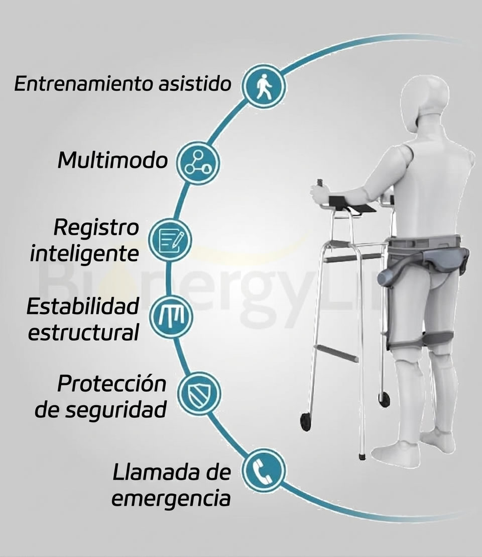 Smart Rehabilitation Exoskeleton