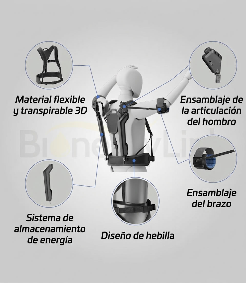 Asistencia para Trabajo en Altura Exoskeleton